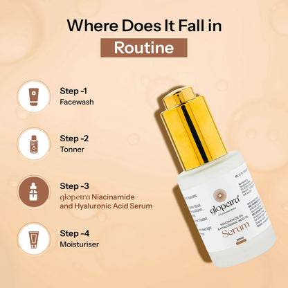 Glopetra Niacinamide & Hyaluronic Acid Serum For Acne & Dark Spots