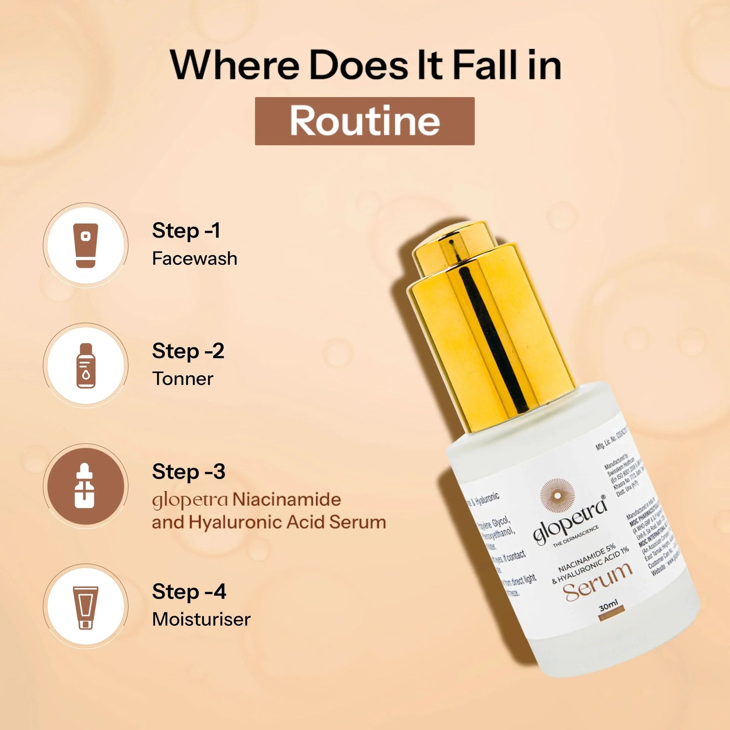 Glopetra Niacinamide & Hyaluronic Acid Serum For Acne & Dark Spots