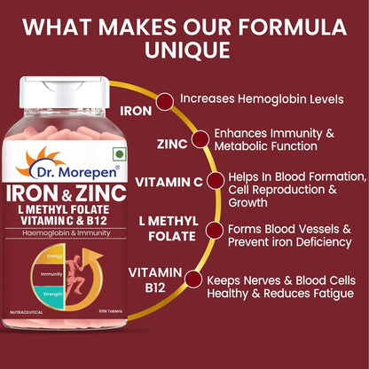 Dr Morpen Iron & Zinc + Omega-3 Deep Sea Fish Oil 1000Mg Combo