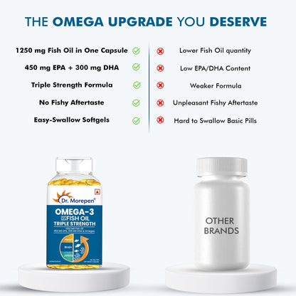 Dr Morpen Omega-3 1250Mg Deep Sea Fish Oil Triple Strength Softgel Capsules