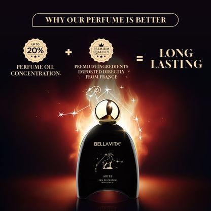 Bella Vita Organic Zodiac Collection Aries Eau De Perfume