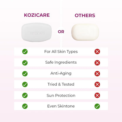 Kojic Acid & Glutathione Whitening Soap - 3 Pack
