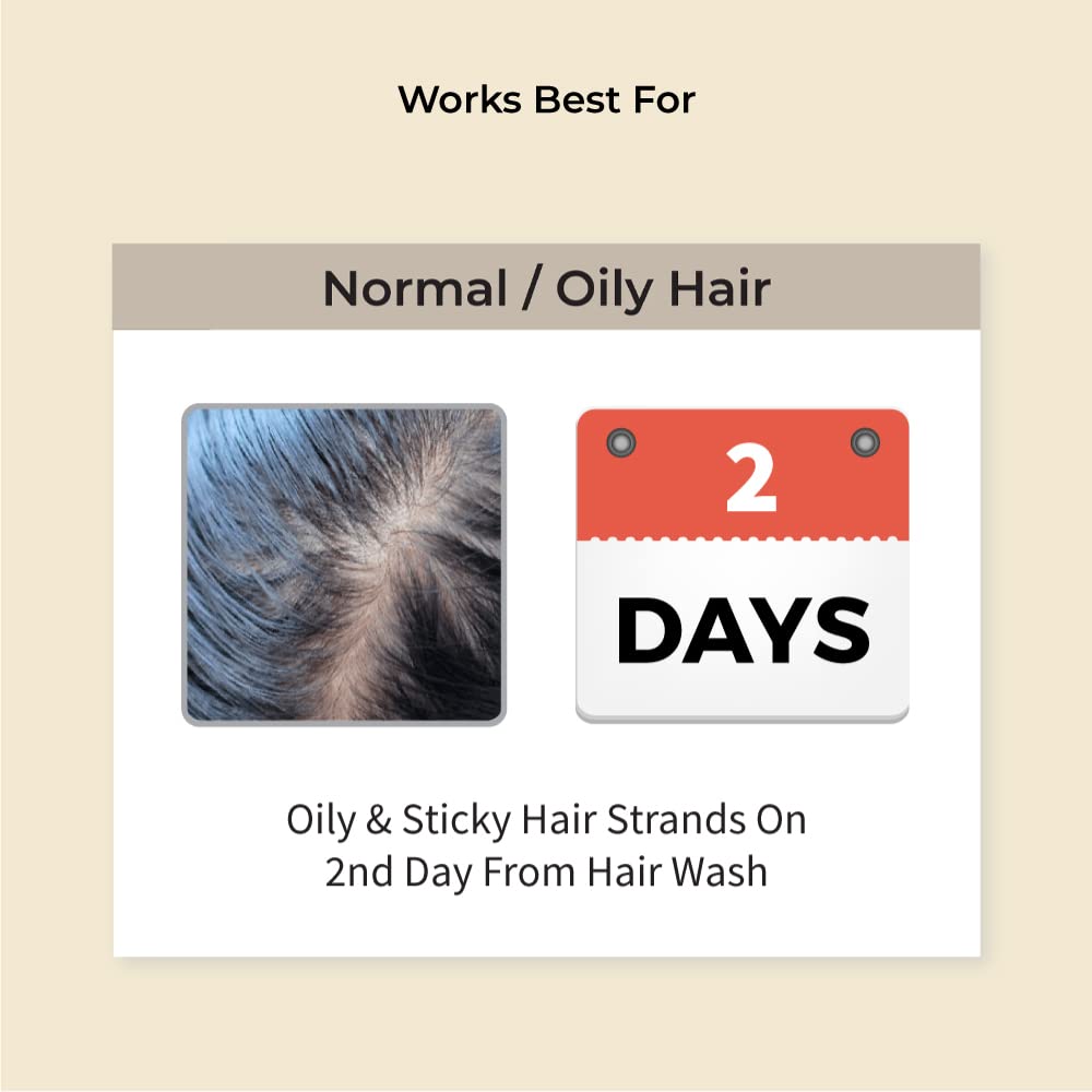 Ayurvedic Hair Oil & Shampoo for Hairfall - Curly/Wavy Hair 100ml