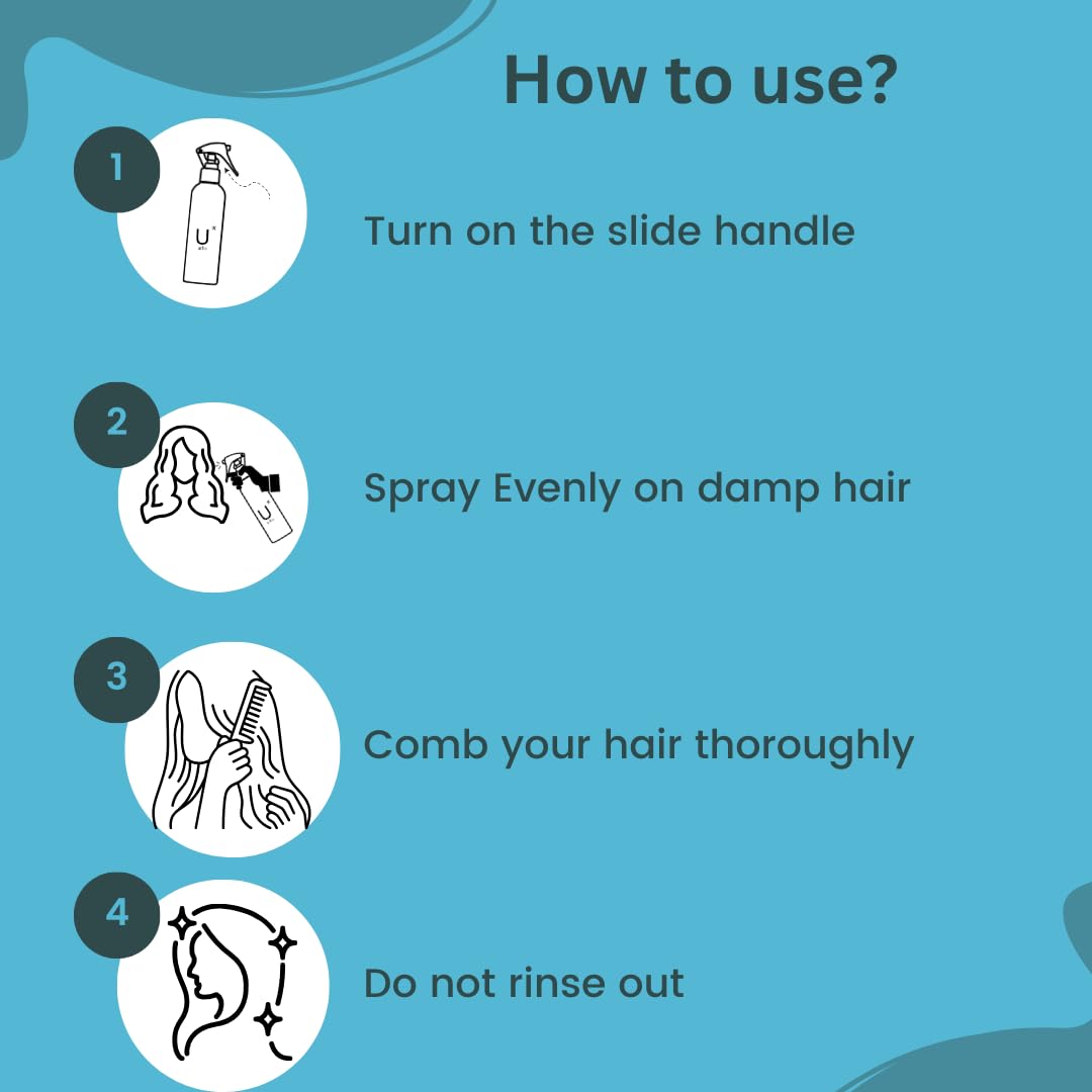 Detangler Mist Spray 7.03 Fl Oz - Paraben & Sulfate Free