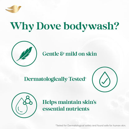 Refreshing Body Wash with Triple Hydration Serum, 300ml