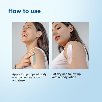 Body Acne Reduction Kit: Salicylic Acid Wash & Niacinamide Lotion