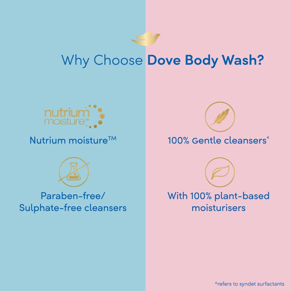 Dove Deeply Nourishing Body Wash with Beads, 800ml