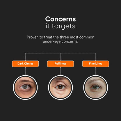 Vitamin K + Retinal Under Eye Cream 14g for Dark Circles