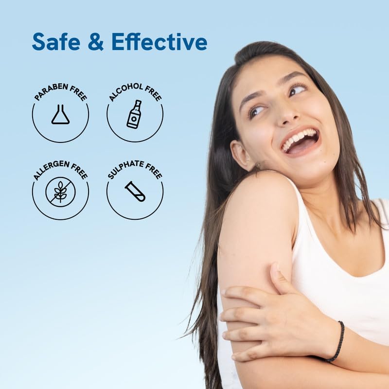 Body Acne Reduction Kit: Salicylic Acid Wash & Niacinamide Lotion