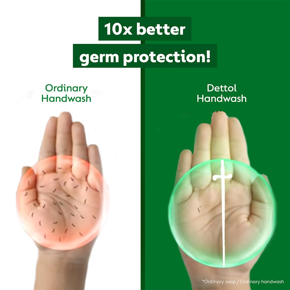 Liquid Handwash Refill 1350ml - 10x Germ Protection Formula