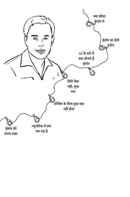Elon Musk - Ashish Mishra