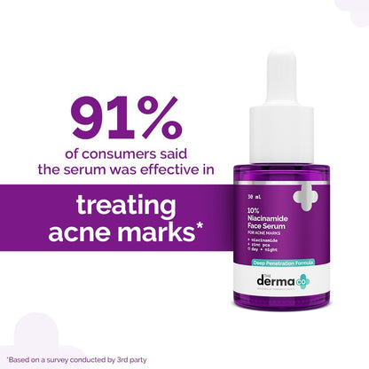 10% Niacinamide Face Serum with 2% Zinc, 30ml - Fights Acne