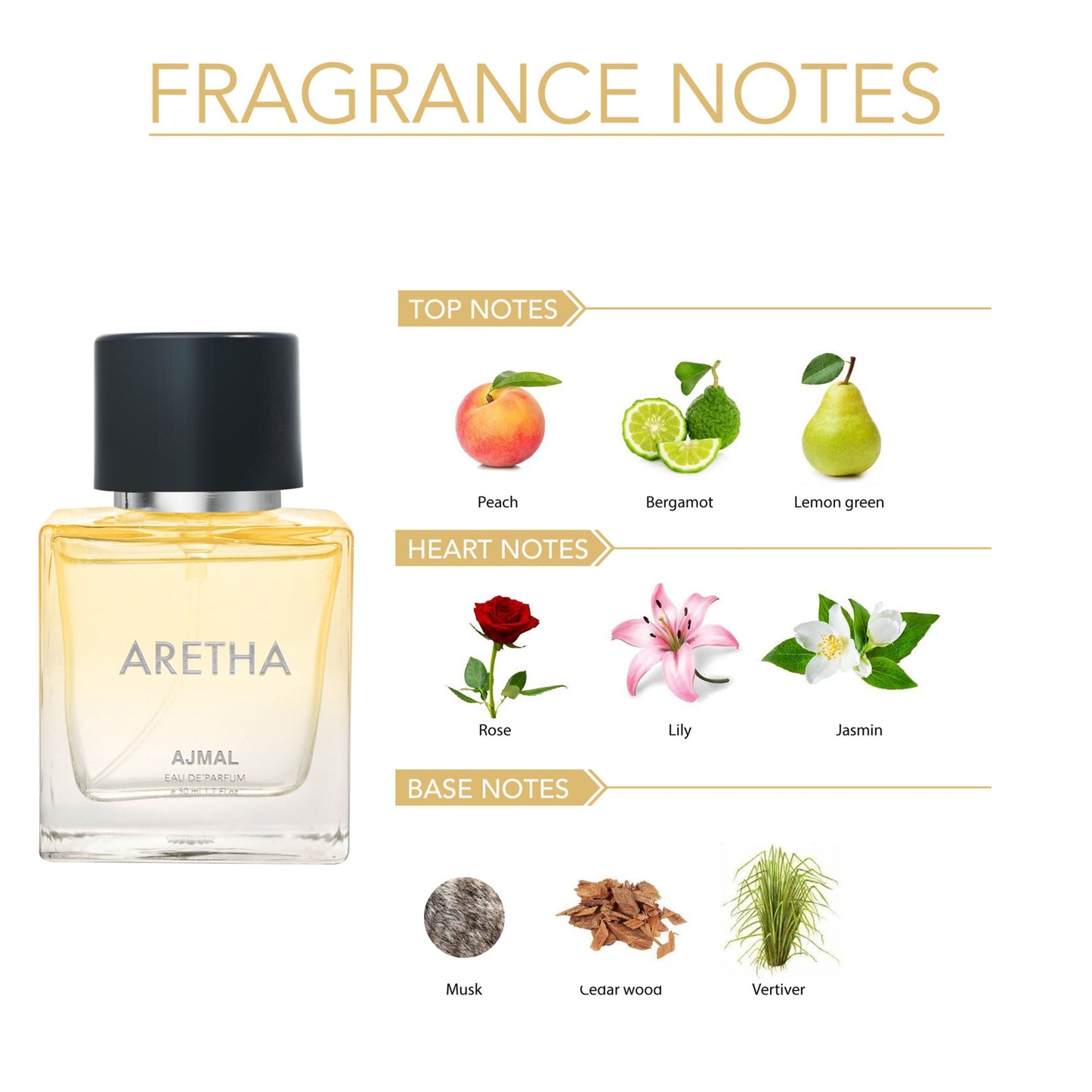 Ajmal India Aretha EDP Perfume For Women
