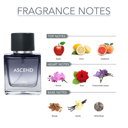 Ajmal India Ascend EDP Perfume For Women And Men