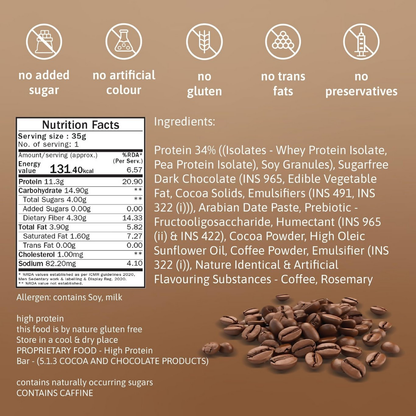 Phab Protein Bars With Protein Mocha Nut Fudge