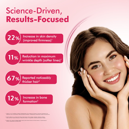 DR. Morepen Skin Collagen Powder with Glutathione, Hyaluronic Acid, Resveratrol & Biotin Strawberry Watermelon Flavour