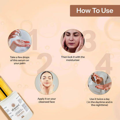 Glopetra Niacinamide & Hyaluronic Acid Serum For Acne & Dark Spots