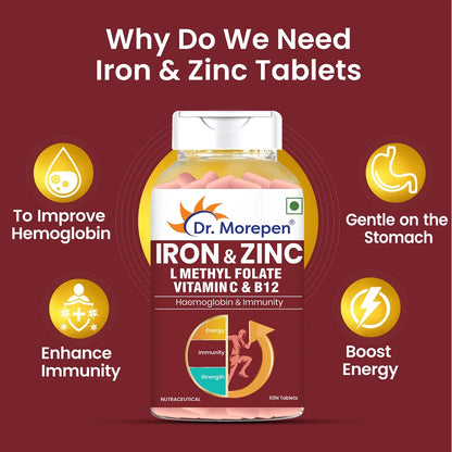 Dr Morpen Iron & Zinc + Multivitamin Men Tablets Combo