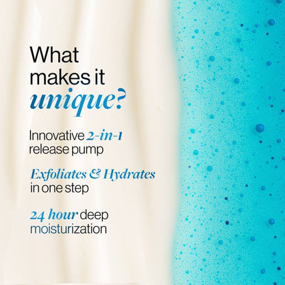 BeBodywise 1% Salicylic Ceramide Body Wash - Dual Pump 2in1 Body Wash - For Body Acne and Dry Skin
