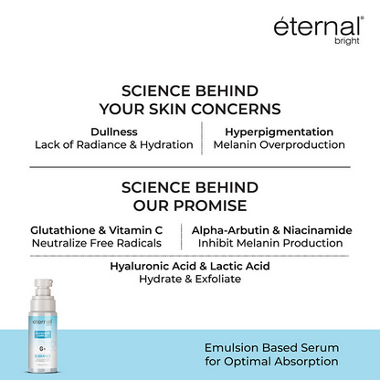 Eternal Bright Glutathione Serum For Skin Brightening & Antioxidant Glow