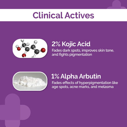 2% Kojic Acid Face Serum with Alpha Arbutin & Niacinamide, 30ml