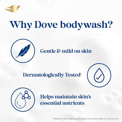 Dove Nourishing Body Wash with Triple Hydration Serum, 300ml