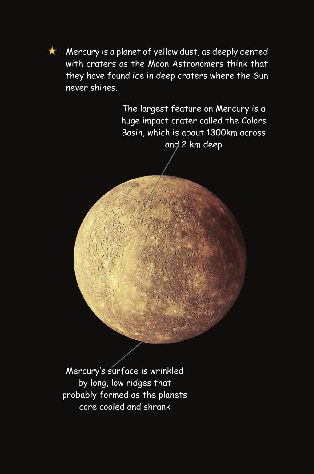 Wonders Of Our Solar System - Unbound Script