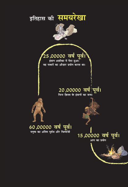 Ajey Hum - Yuval Noah Harari