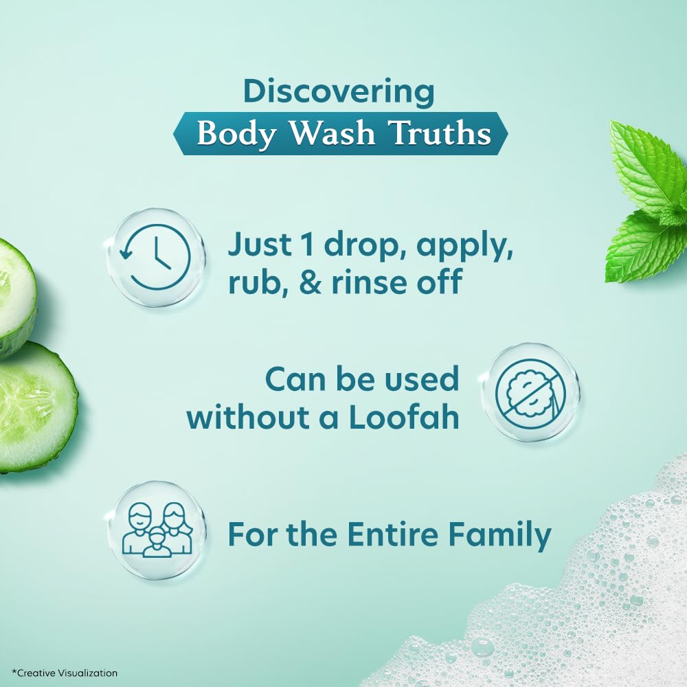Cooling Mint & Cucumber Body Wash - 400 ml Refill Pouch