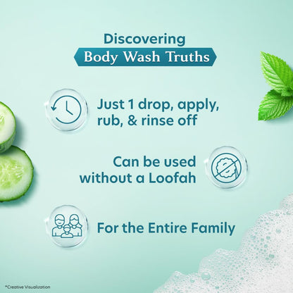 Cooling Mint & Cucumber Body Wash - 400 ml Refill Pouch
