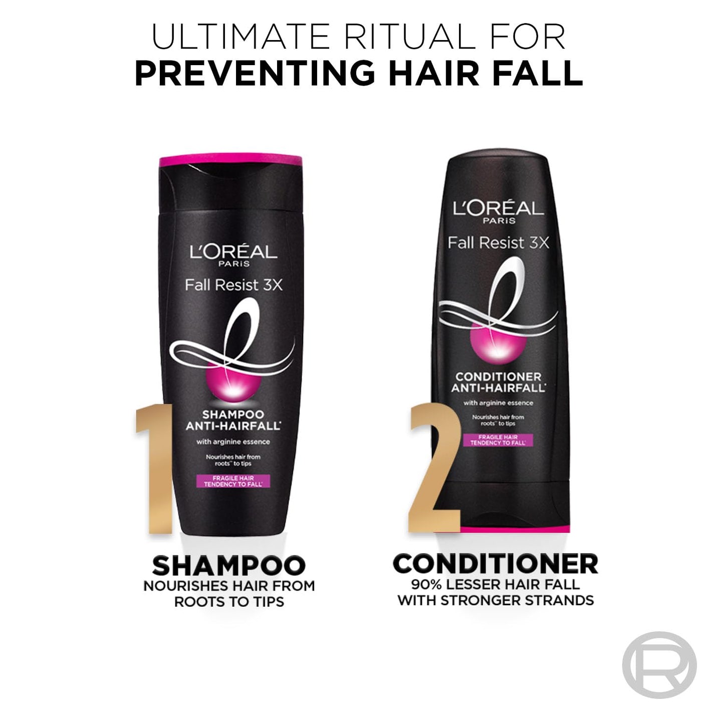 L'Oreal Paris Anti-Hair Fall Shampoo, 180ml, Hair Growth Formula