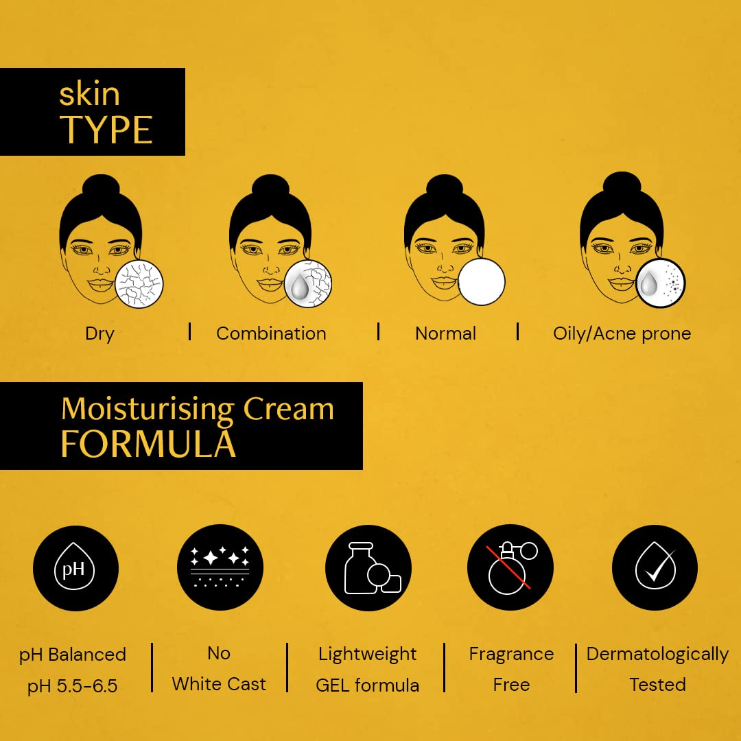 Face Gel Sunscreen SPF 50+ PA+++ No White Cast 50g