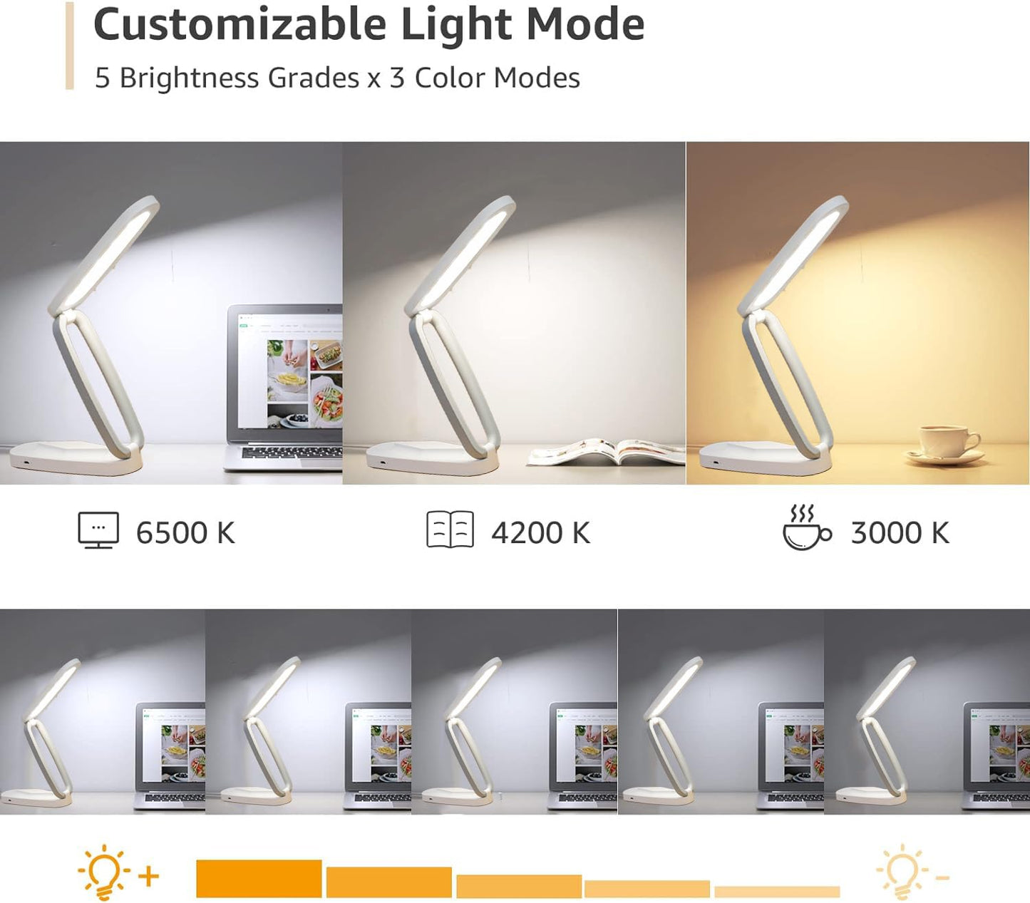 LED Desk Lamp with Touch Control, Dimmable, 3 Color Modes, Eye-Caring, USB Charging Port