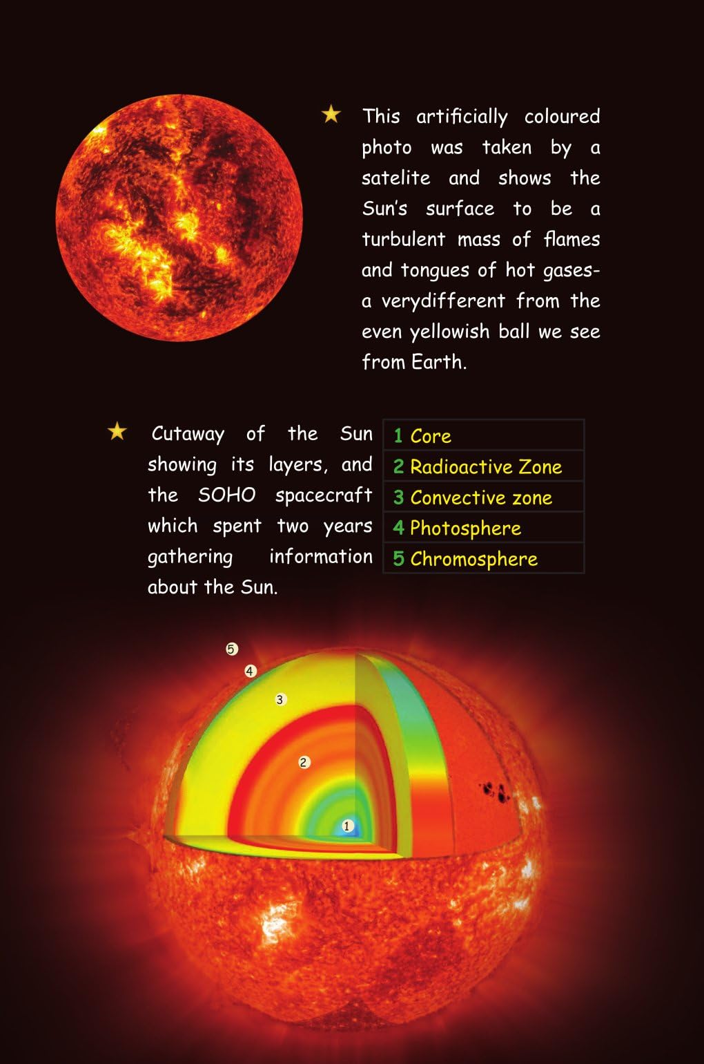 Wonders Of Our Solar System - Unbound Script