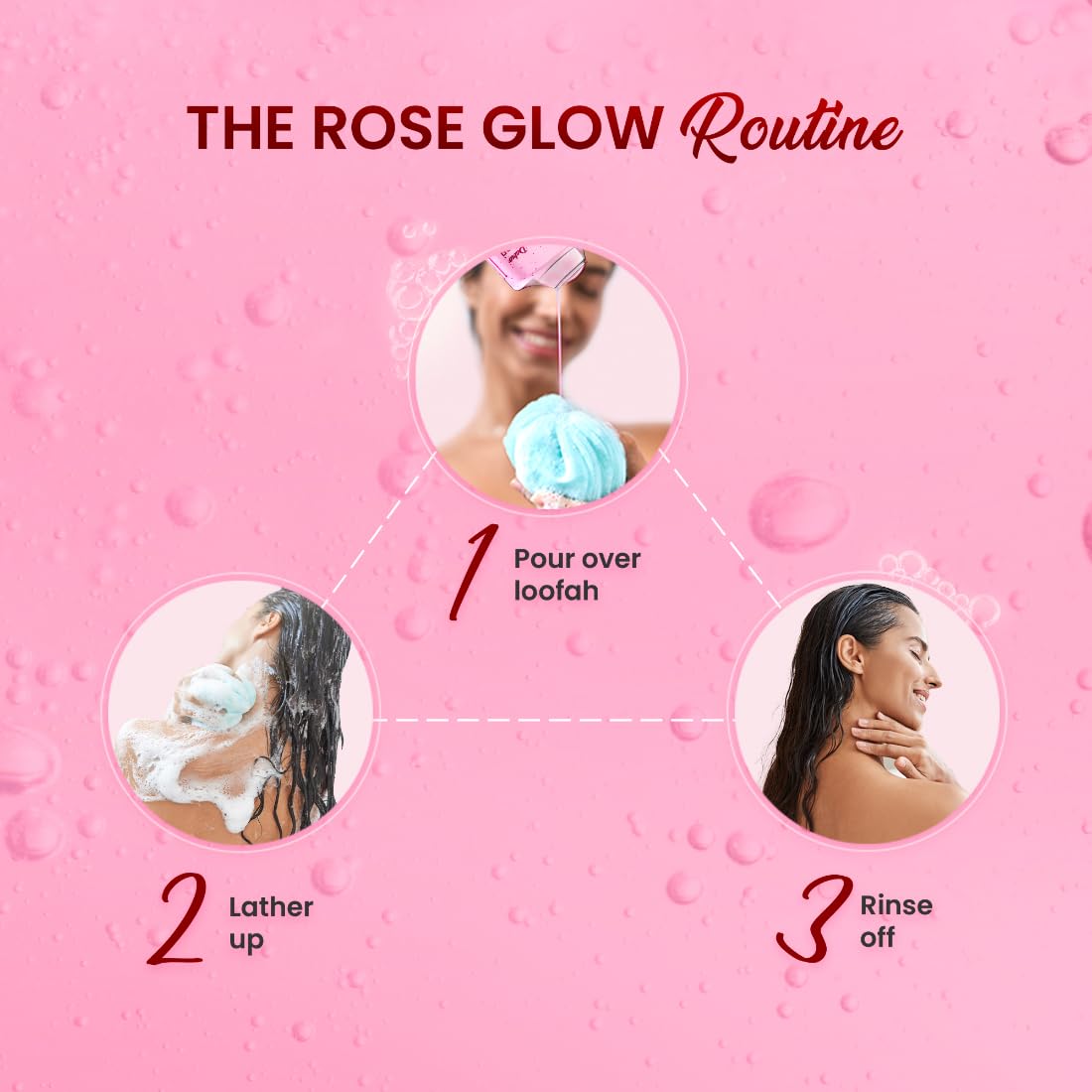 Himalayan Rose & Oudh Body Wash - 250ml | Luxurious Shower Gel