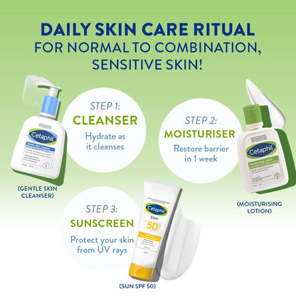 Cetaphil Moisturizing Lotion 100ml for Dry, Sensitive Skin