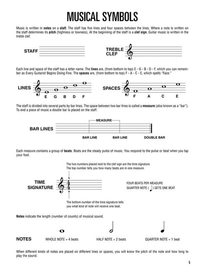 Hal Leonard Guitar Method Book 1: Book Only | Beginner Acoustic and Electric Guitar Instruction | Step-by-Step Guitar Lesson Book with Chords and Exercises | Essential for Self-Teaching and Classes