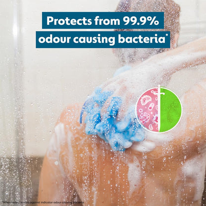 Cool Body Wash for Men & Women - 250ml | Soap-Free Formula