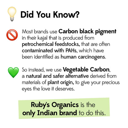 Organic Kohl Eyeliner - Black, Long-Wearing, Vegan, 0.35 Gm