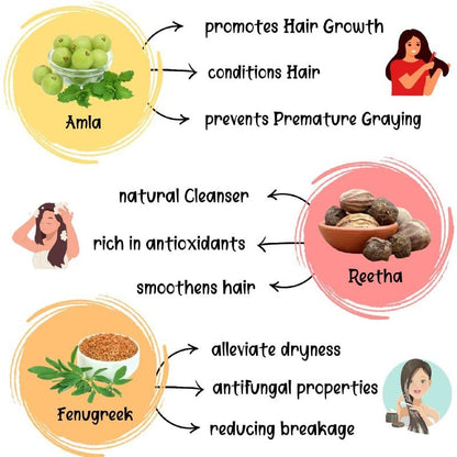 Natural Herbal Shampoo Powder with Amla, Reetha & Bhringraj - 230 gm