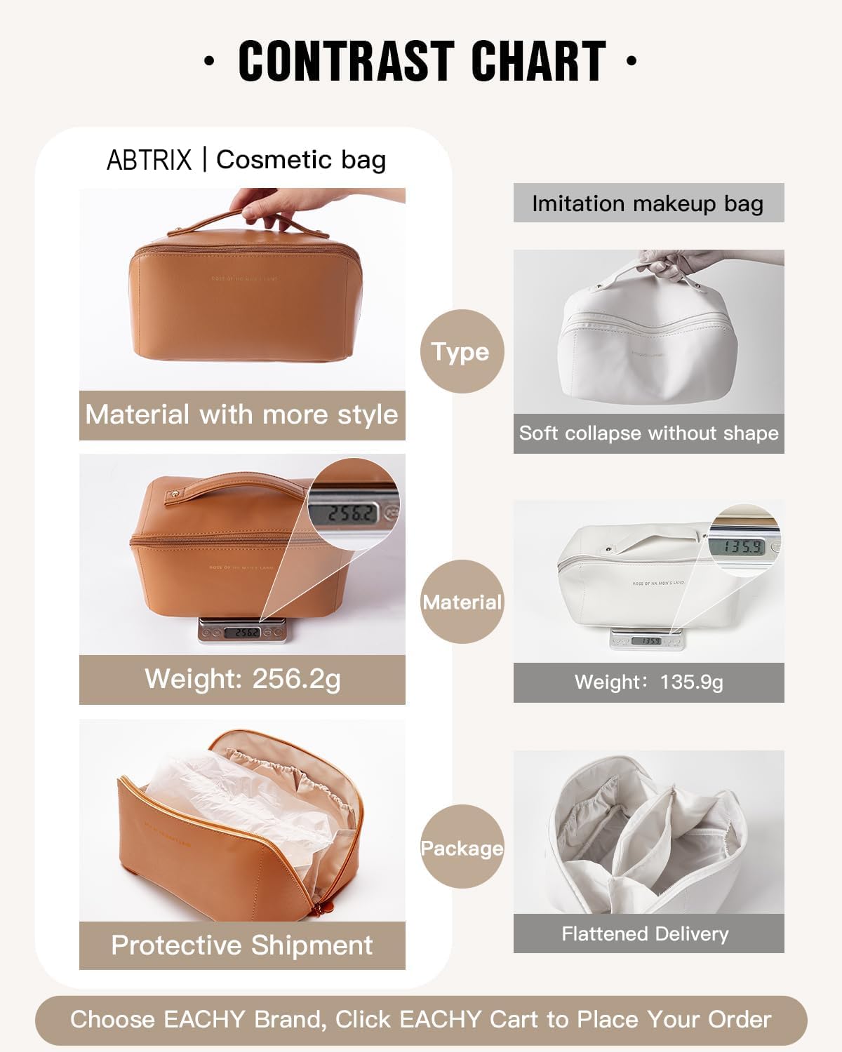Large Brown Travel Makeup Bag - Waterproof, Portable, Organizer