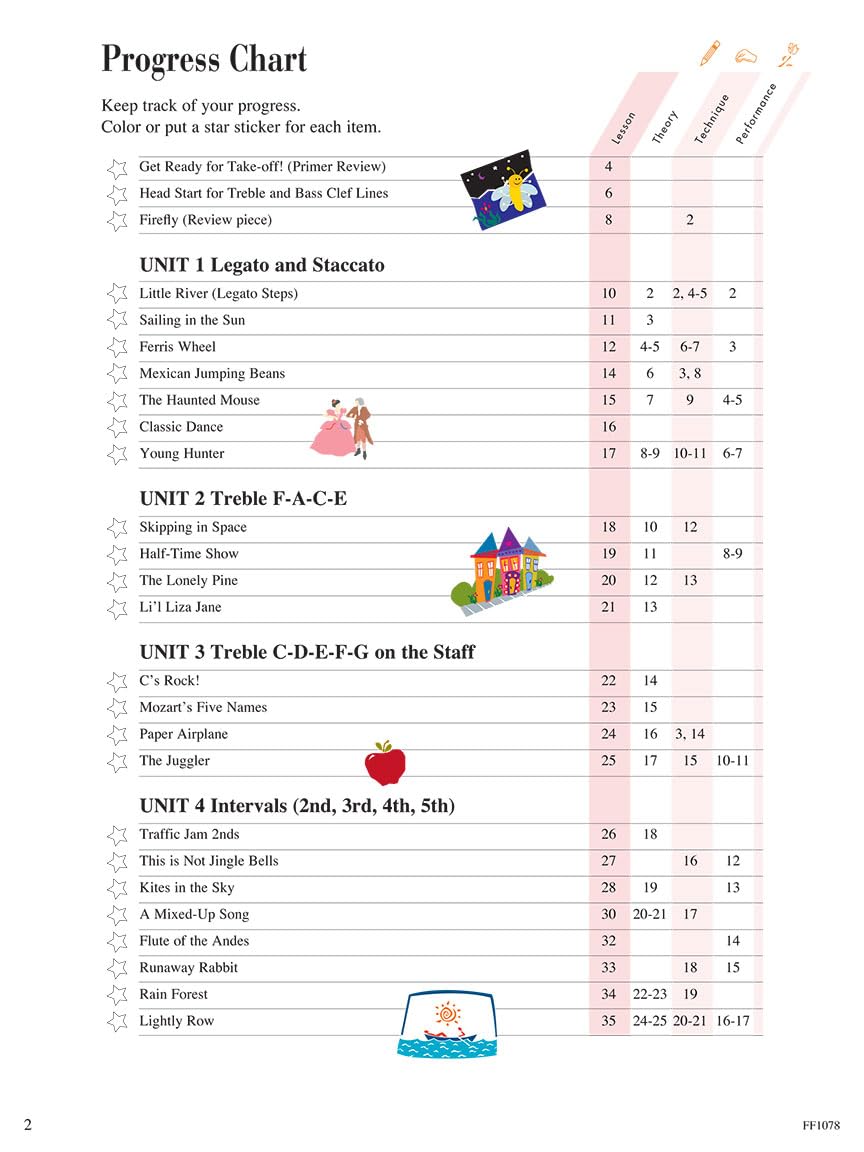 Piano Adventures: Lesson Book - Level 1, 2nd Edition | Beginner Piano Method Book | Sheet Music Songbook with Chords and Grand Staff Reading | Faber Piano Method Book for Kids and Adults 