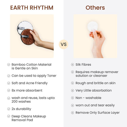 Reusable Makeup Remover Pads - Safe for All Skin Types, 2-Pack