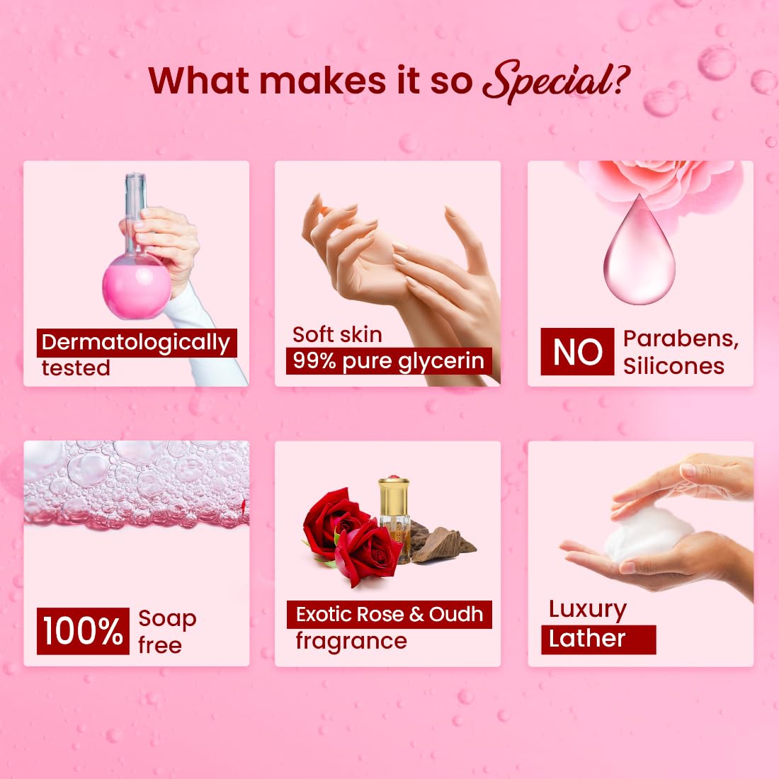 Himalayan Rose & Oudh Body Wash - 250ml | Luxurious Shower Gel