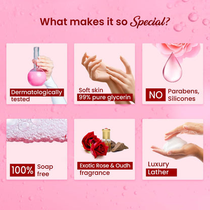 Himalayan Rose & Oudh Body Wash - 250ml | Luxurious Shower Gel