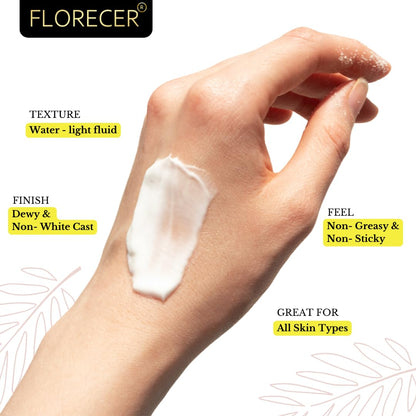 Sunscreen SPF 50+ PA+++ for Oily/Combo/Normal Skin 50g