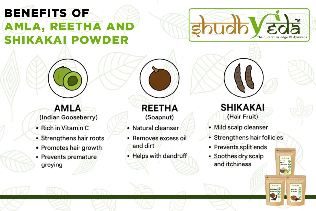 Organic Amla, Reetha & Shikakai Powder - 3-in-1 Hair Care