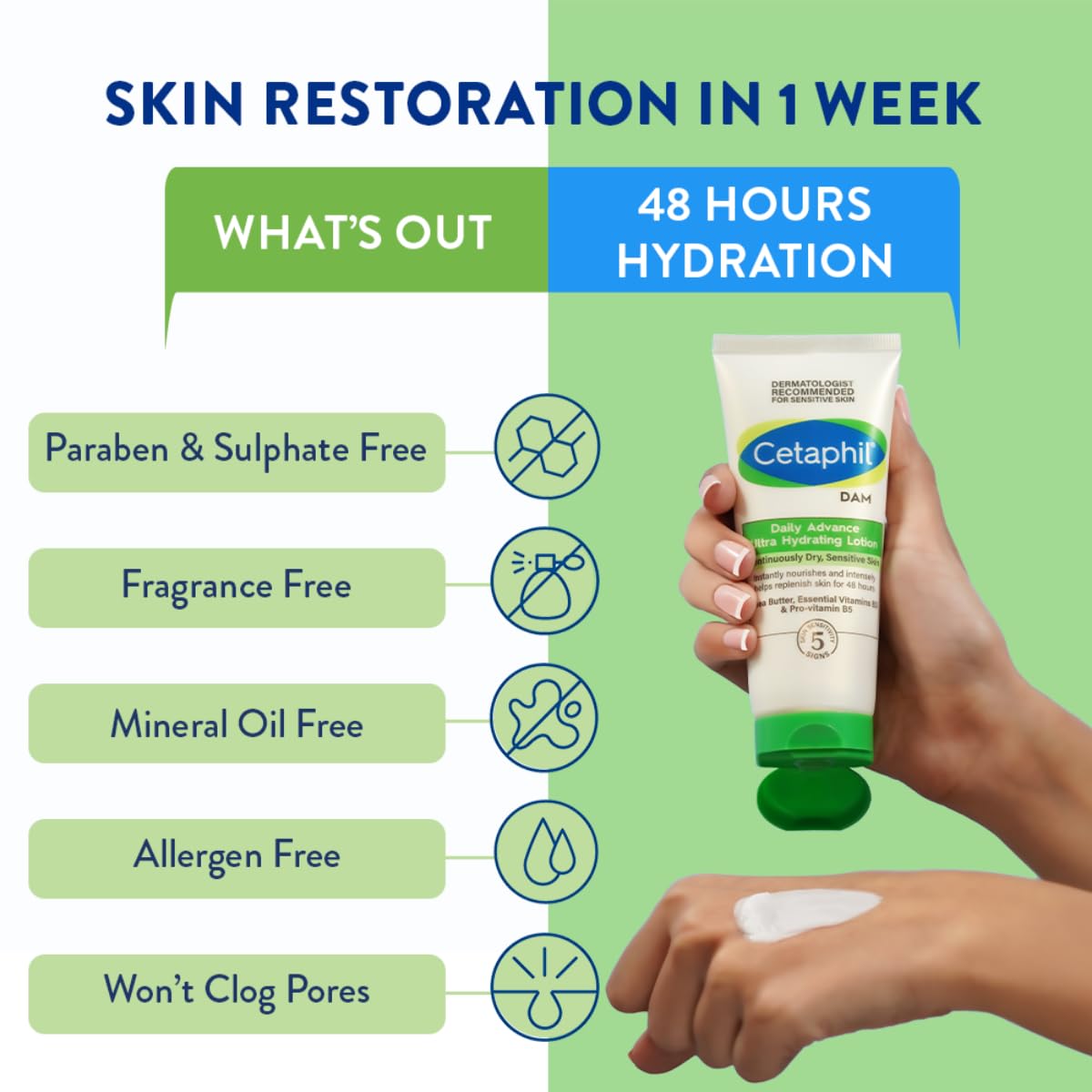 Ultra Hydrating Lotion for Dry, Sensitive Skin, 30g, Fragrance-Free