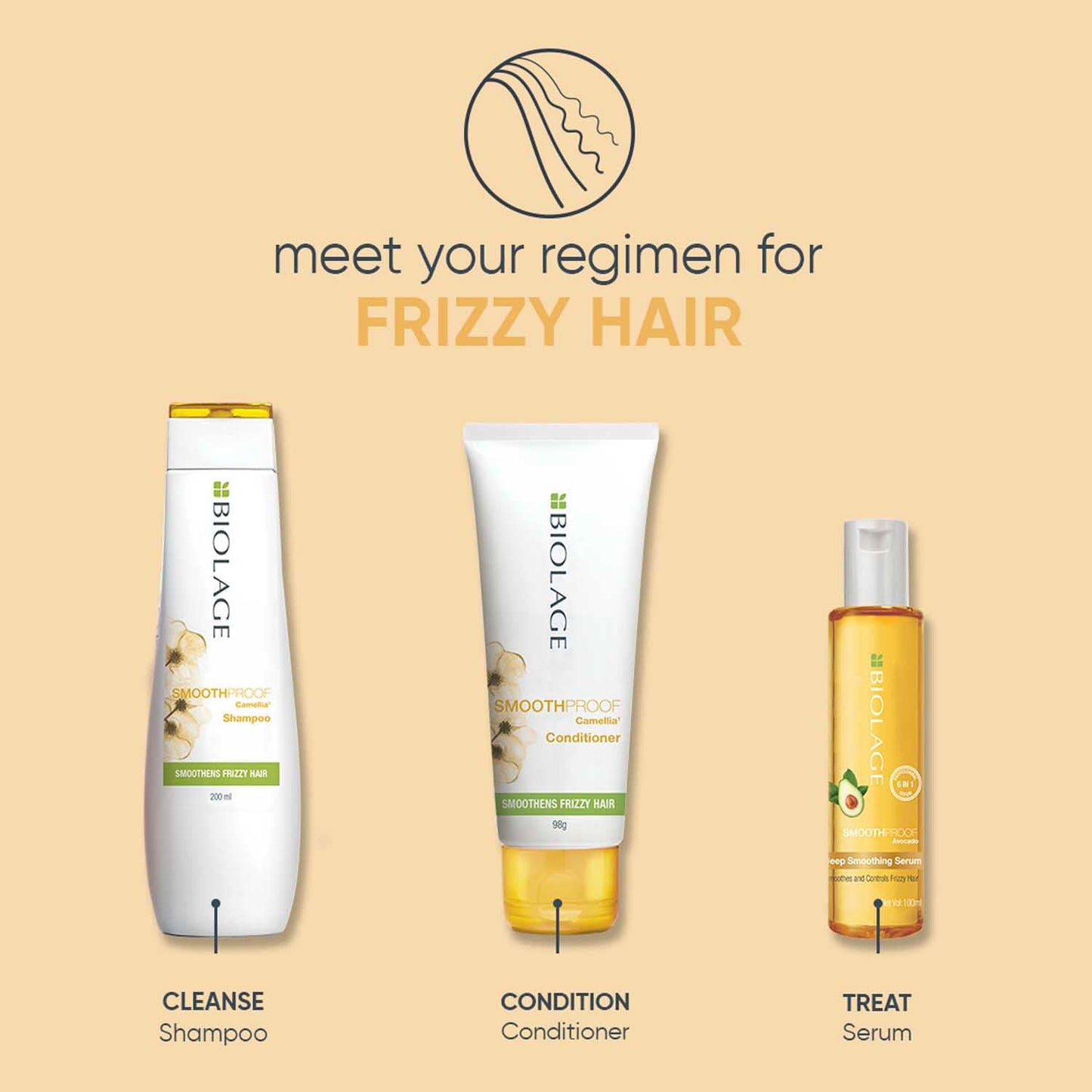 Smoothproof 6-in-1 Hair Serum for Frizzy Hair, Avocado & Grape Seed