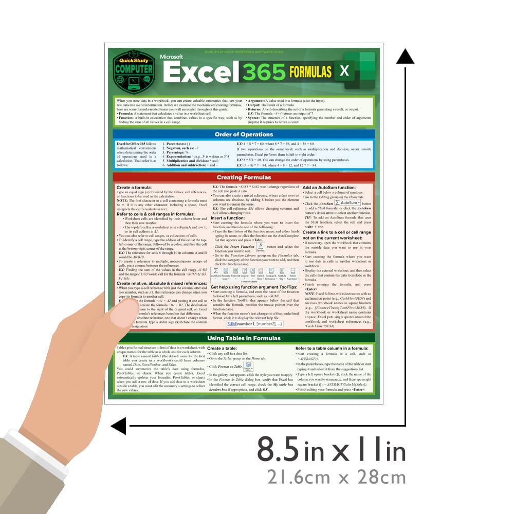 Microsoft Excel 365 Formulas QuickStudy Laminated Reference Guide